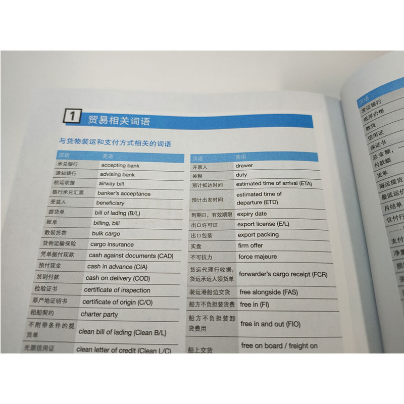 [正版] 书籍商务电子邮件写作大全+英语表达句典高清大图