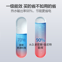 AO史密斯佳尼特 60升电热水器 金圭内胆8年免费包换 金圭加热棒 一键杀菌 CTE-60V1 储水式