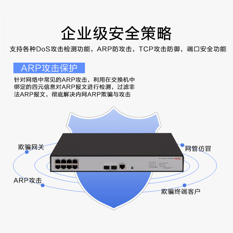 新华三(H3C)S1850V2-10P-PWR-EI 8口千兆电2千兆光口二层WEB网管POE交换机