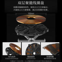 美的(Midea)电磁炉C22-RT2240大功率家用猛火耐用面板多功能智能定时八档火力纤薄电磁灶火锅炉大火爆炒(炒锅)