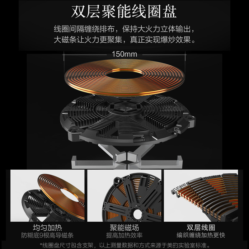 美的(Midea)电磁炉C22-RT2240大功率家用猛火耐用面板多功能智能定时八档火力纤薄电磁灶火锅炉大火爆炒(炒锅)
