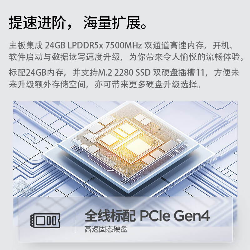 ThinkPad ThinkBook 14+ 锐龙版 04CD AMD R7 8745H 24GB 512GB 14.5英寸标压轻薄本笔记本电脑 3K 120Hz刷新率高清大图