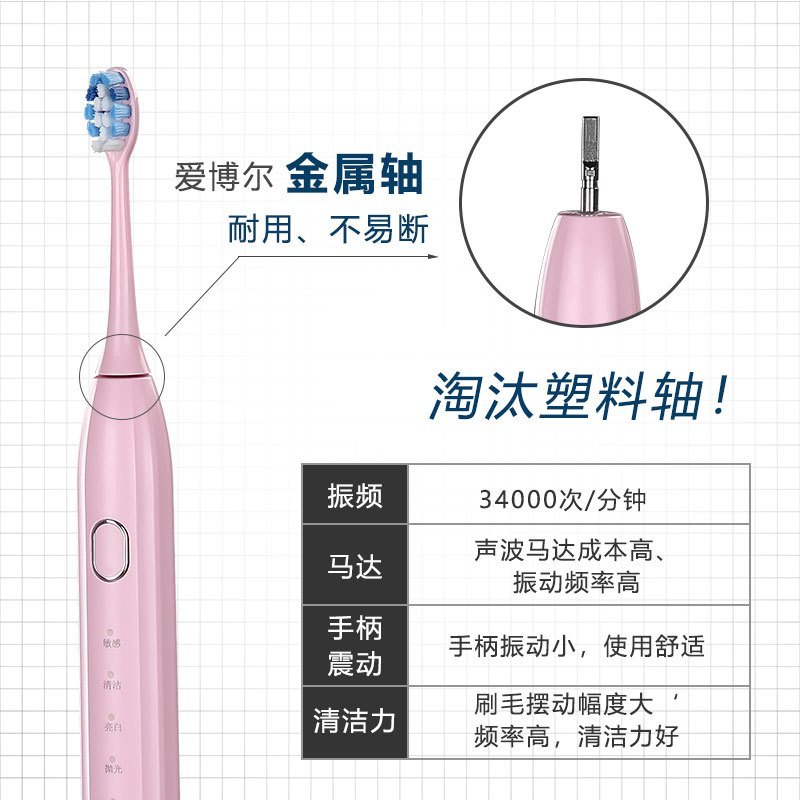 爱博尔(AIBOER)电动牙刷成人声波震动充电式电动牙刷 自动牙刷 智能成人电动牙刷 情侣软毛牙刷 美白洁齿樱花粉4刷头高清大图