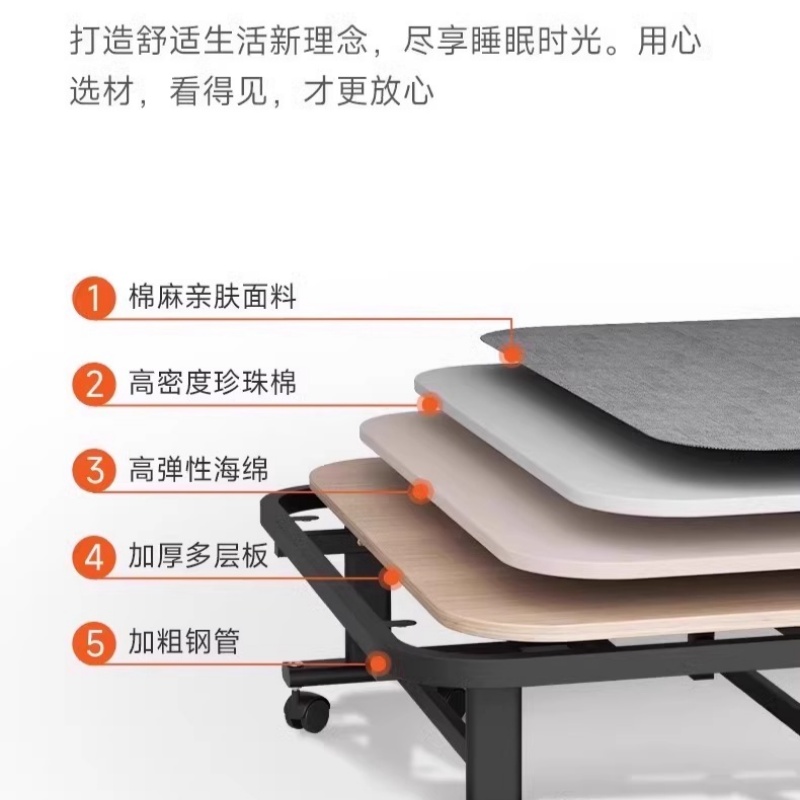 赛颐盛办公室折叠床1800*650*220mm张高清大图