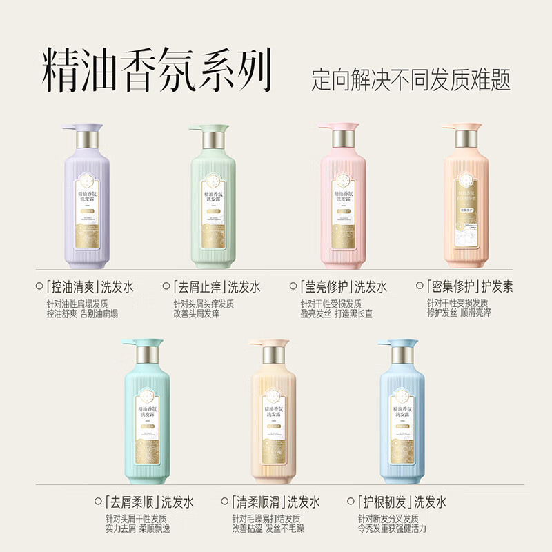 三生花精油香氛润发精华素500ml(密集修护)高清大图