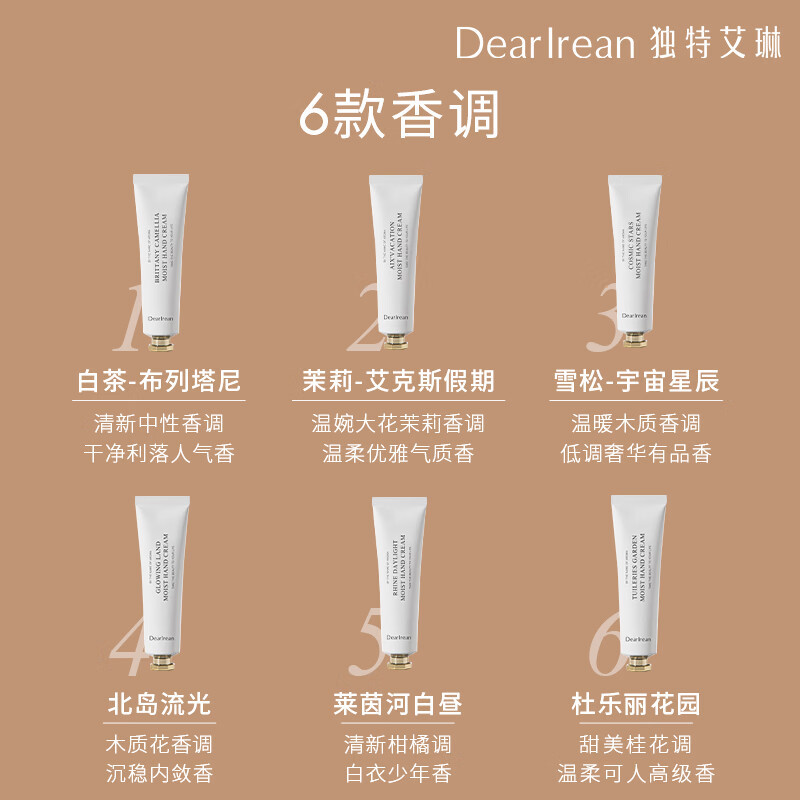 独特艾琳布列塔白茶香氛手护礼盒(35ml+10ml)高清大图