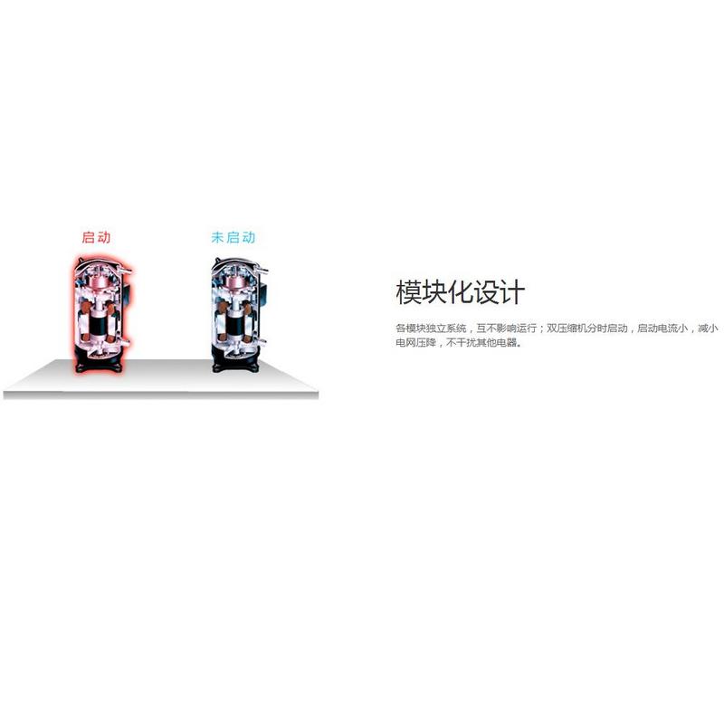格力 (石柱万寿农行) 高效静音风管式室内机 GMV-N40PL/B
