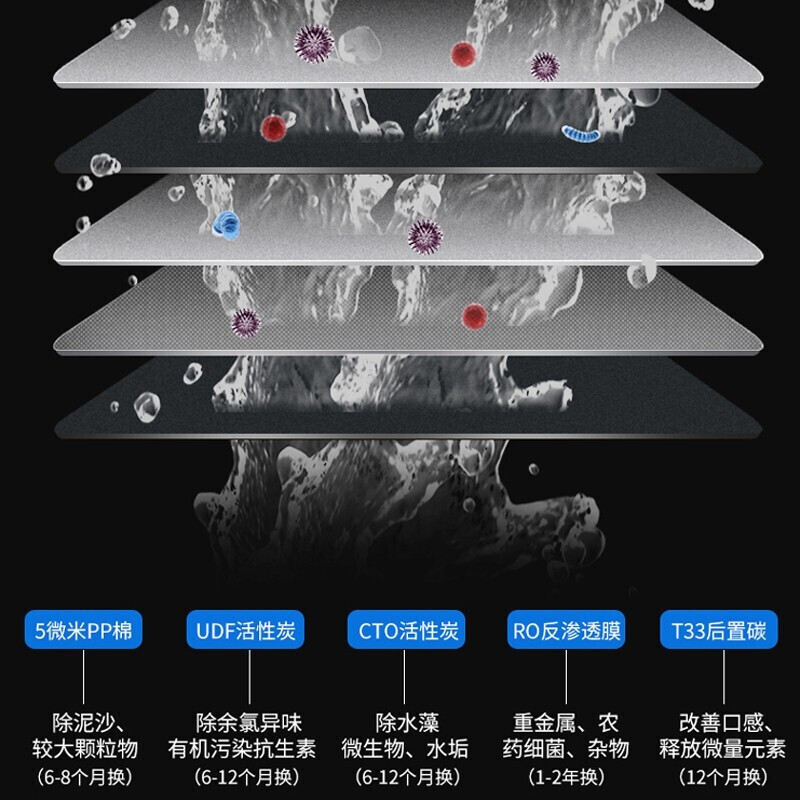 希力商用净水器反渗透过滤器商务大型工程机净水设备茶楼咖啡厅学校医院工厂XL-D2低柜机(400G)