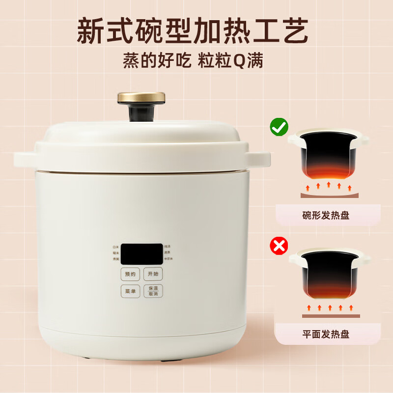 BRUNO迷你电饭煲1-2-3人家用多功能小型智能1.2L儿童电饭锅官方 象牙白BOE127-IV
