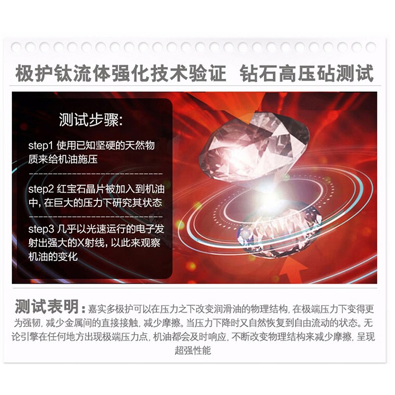 正品嘉实多极护专享马来西亚进口全合成汽车机油发动机润滑油SP 5W-40 1L高清大图