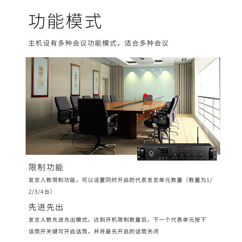 润普Runpu RP-WX8800P 音频扩声系统大型智能会议室专业工程无线手拉手话筒会议主机高清大图