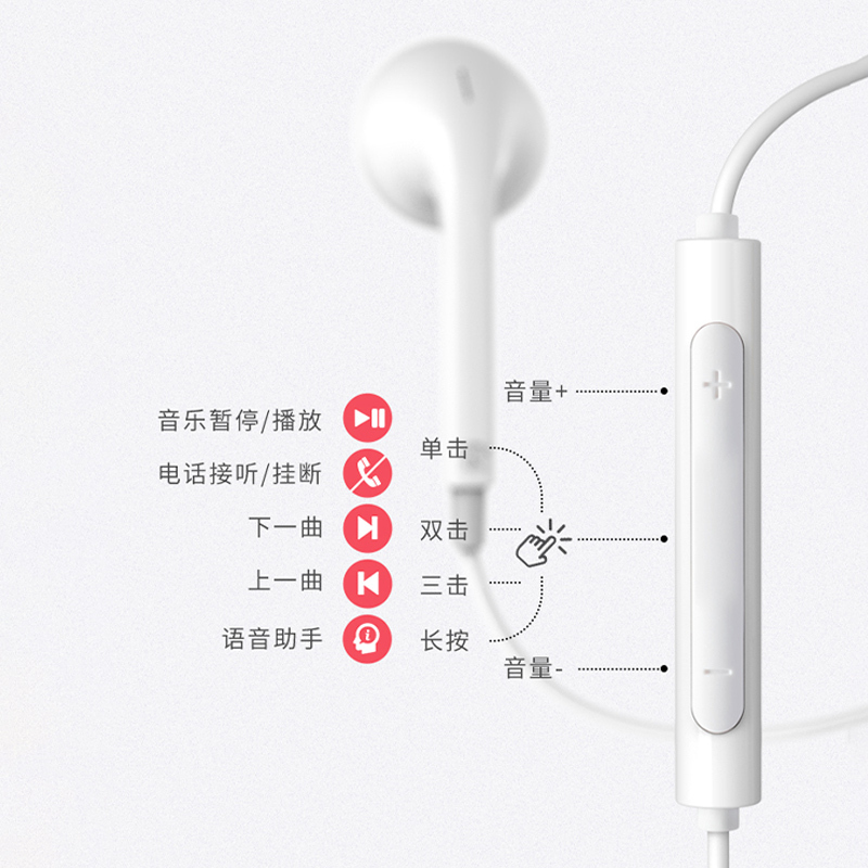 EDIFIER/漫步者H180plus半入耳式手机电脑通话音乐耳机简便线控无感佩戴高性价比线控耳机通用白色