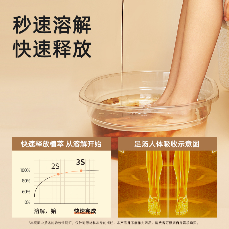 元气达人好梦方足汤三盒 FX-HMFZT*3高清大图