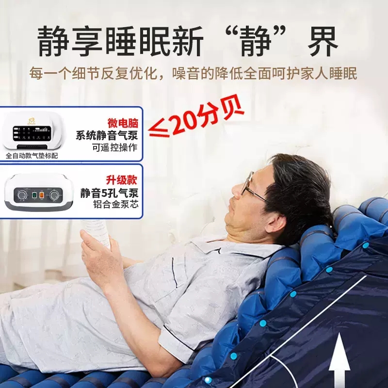 防褥疮气床垫医用充气垫卧床瘫痪病人全自动翻身起背老人护理床垫 半自动起背曲腿+大便孔高清大图
