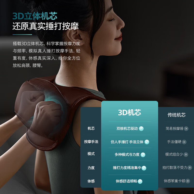 飞利浦 按摩披肩 PPM3203N高清大图