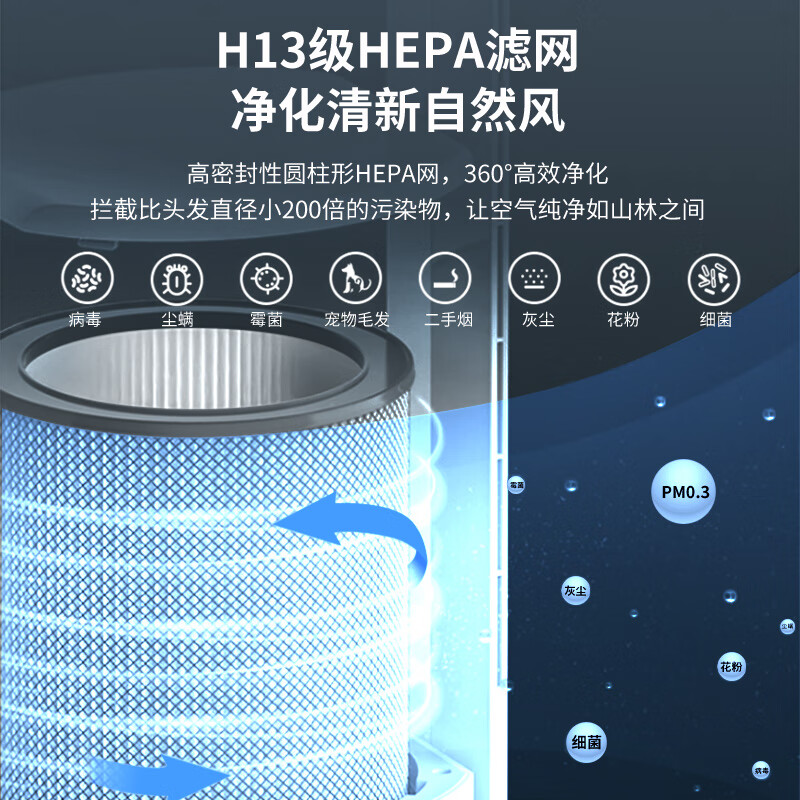 松下 无叶电风扇家用净化无叶风扇冷暖两用轻音空气循环扇落地扇节能客厅卧室取暖器暖风机 DS-PL2023CW 冷暖两用高清大图