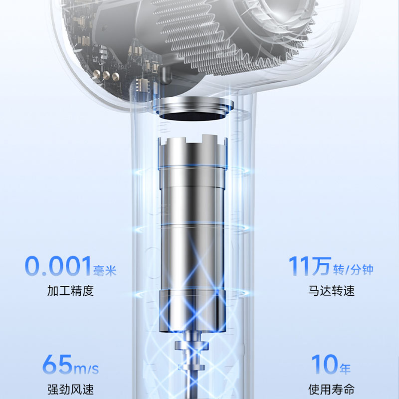 艾美特(Airmate) 高速吹风机GH02 白色高清大图