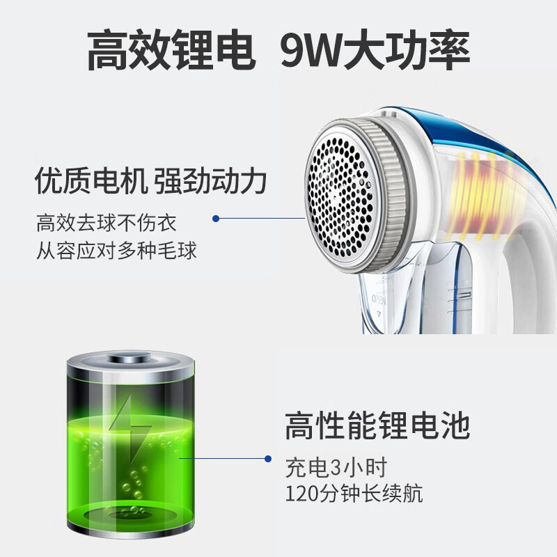 超人(SID)SR2862毛球修剪器高清大图