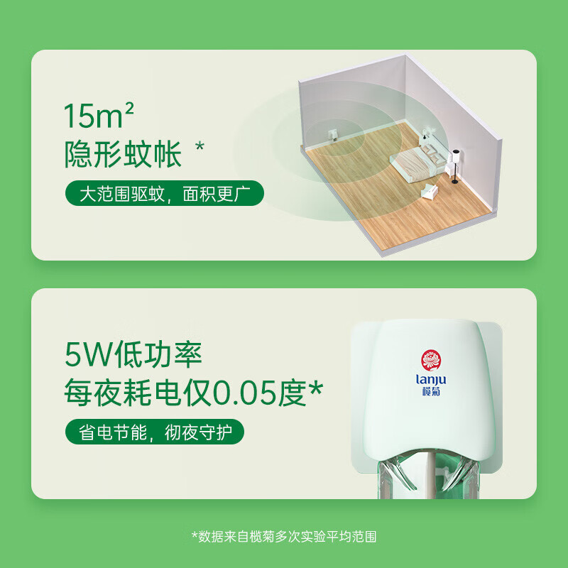 榄菊 电蚊香液 33ml*4瓶+1直插器高清大图