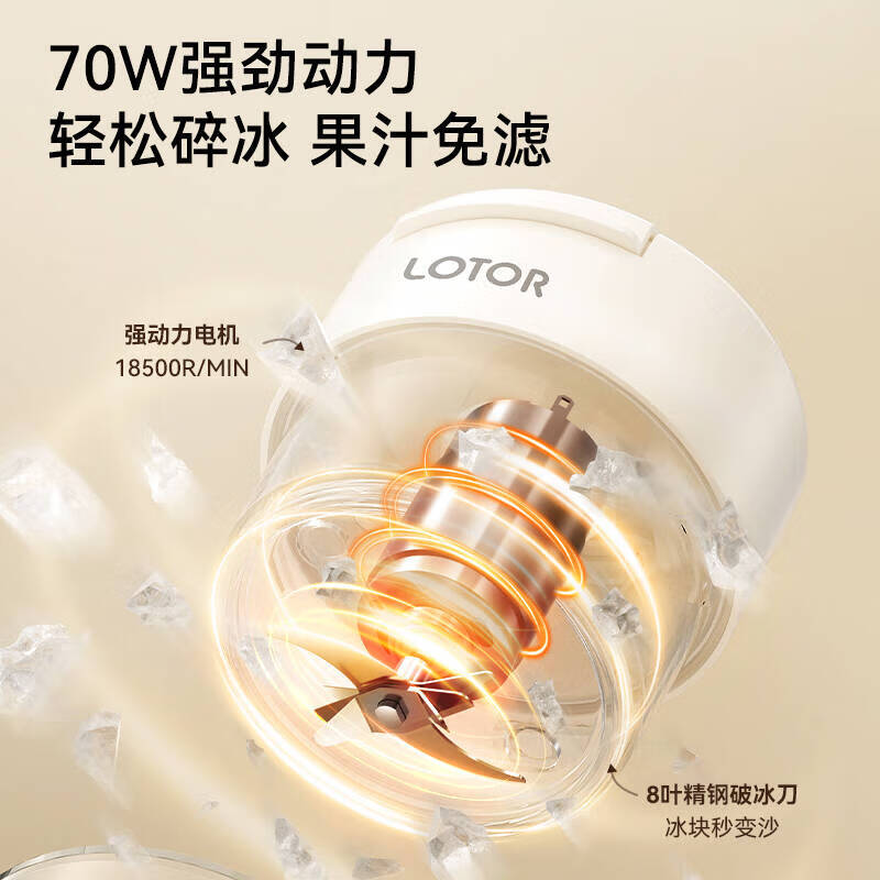 LOTOR榨汁机榨汁杯小型便携式水果果汁机无线果蔬果汁杯电动炸机汁家用沙冰机一机多用桶 350ML白色高清大图