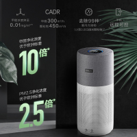 飞利浦(Philips)空气净化器AC3033 家用除甲醛除雾除过敏原除细菌 智能APP控制 数字显示