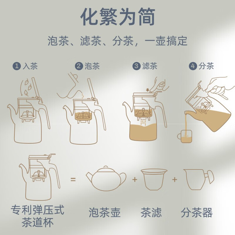 金灶(KAMJOVE) K-208 飘逸杯 泡茶壶 玻璃茶具 (计价单位:套) 透明高清大图