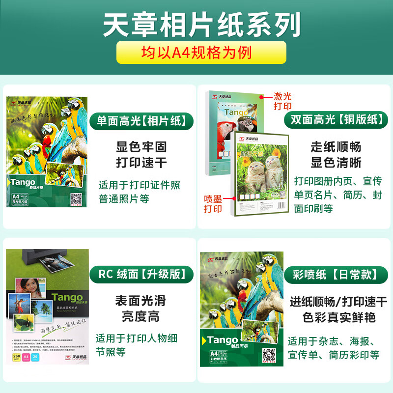新绿天章P1274 A4 200g双面高光相纸 50张/包高清大图