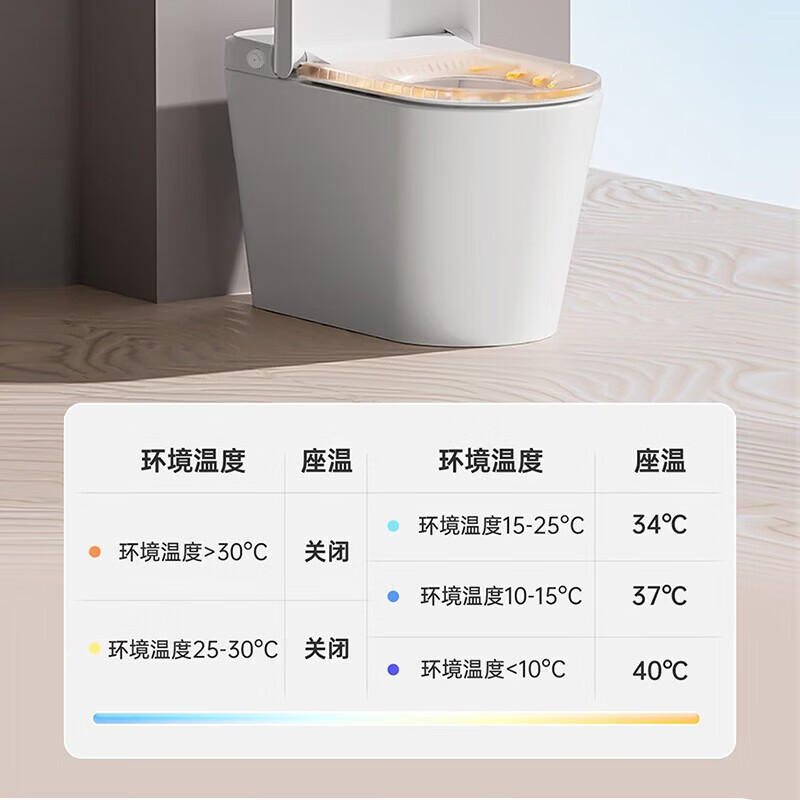 惠达(HUIDA)- ED01-L系列轻智能零水压限制泡沫盾抑菌离座自动冲水座圈加热坐便器高清大图