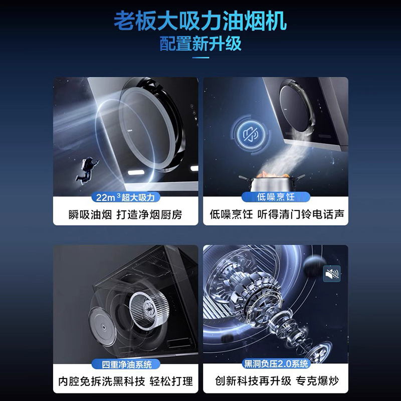 老板(Robam)抽油烟机升级款 22风量黑洞系列小户型大吸力油烟机 家用侧吸式一级能效26A7H高清大图