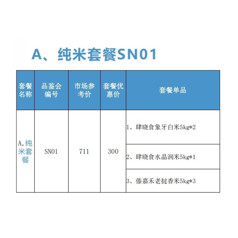 SN01 纯米套餐 象牙白米5kg/袋*2+ 水晶润米5kg/袋*1+老挝香米5kg/袋*3高清大图