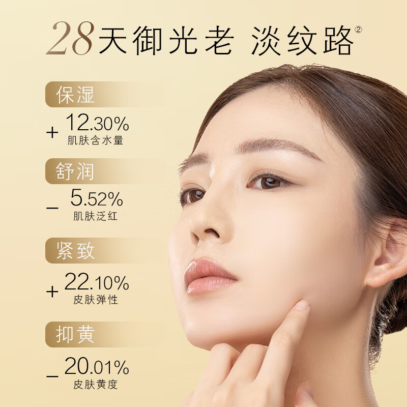 CP2502250010养生堂金桦赋活紧致乳120G高清大图