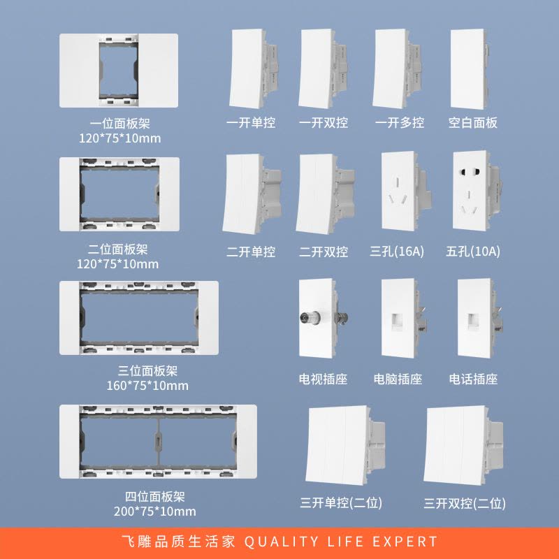 飞雕(FEIDIAO)118型开关插座面板 功能键模块件自由组合搭配 格调118荧光灰一位电脑插座功能键图片