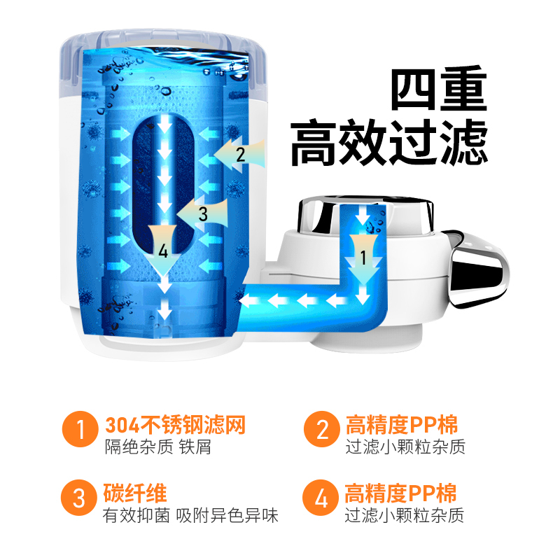 九阳净水器家用水龙头过滤器 自来水净化厨房净水机滤水器T12 一机4芯
