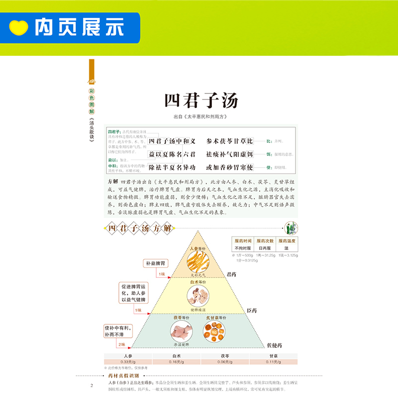 [醉染正版]汤头歌诀白话全解全彩珍藏版 精装图文全解中医基础理论中药养生古代经典中医学书籍药剂学中医药方人生修养延年