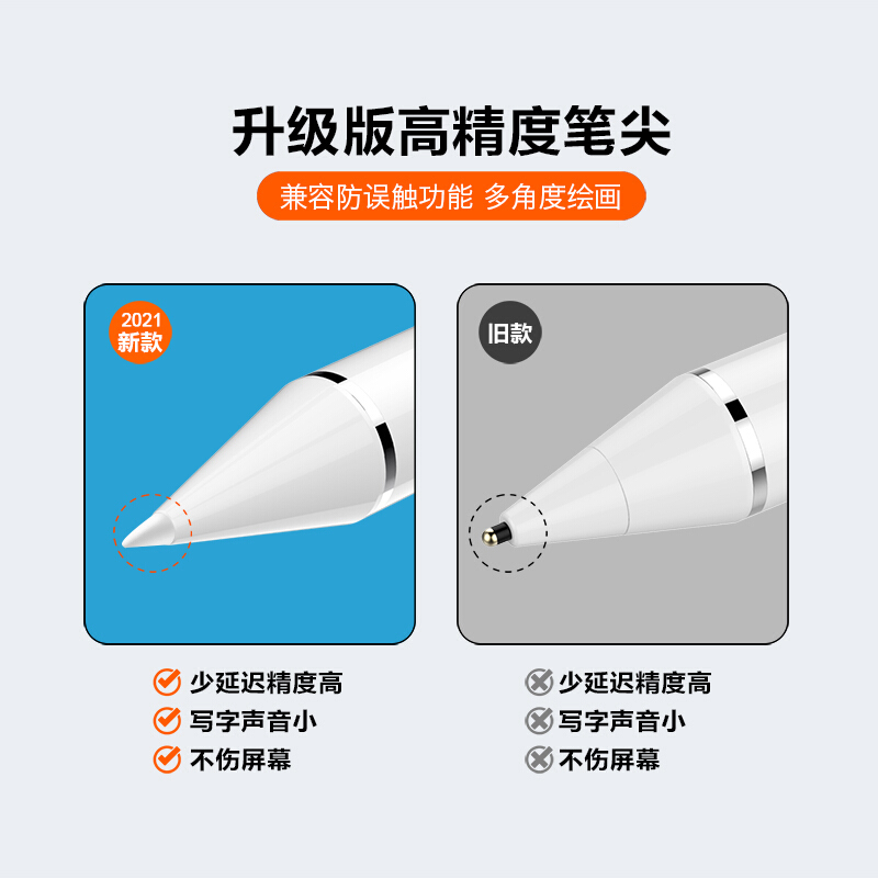ESCASE 电容笔 iPad绘画设计触控/屏笔 防误触ipad平板电脑专用手写笔 智能可充电 ES02尊享版水晶白