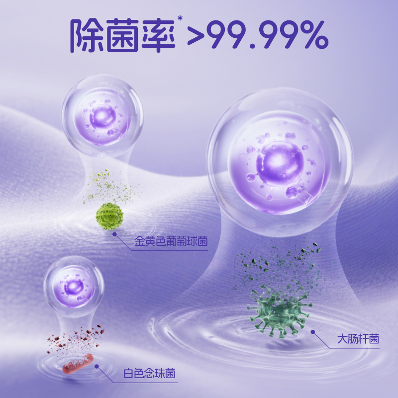 榄菊内衣专用除菌洗衣液450g×24高清大图