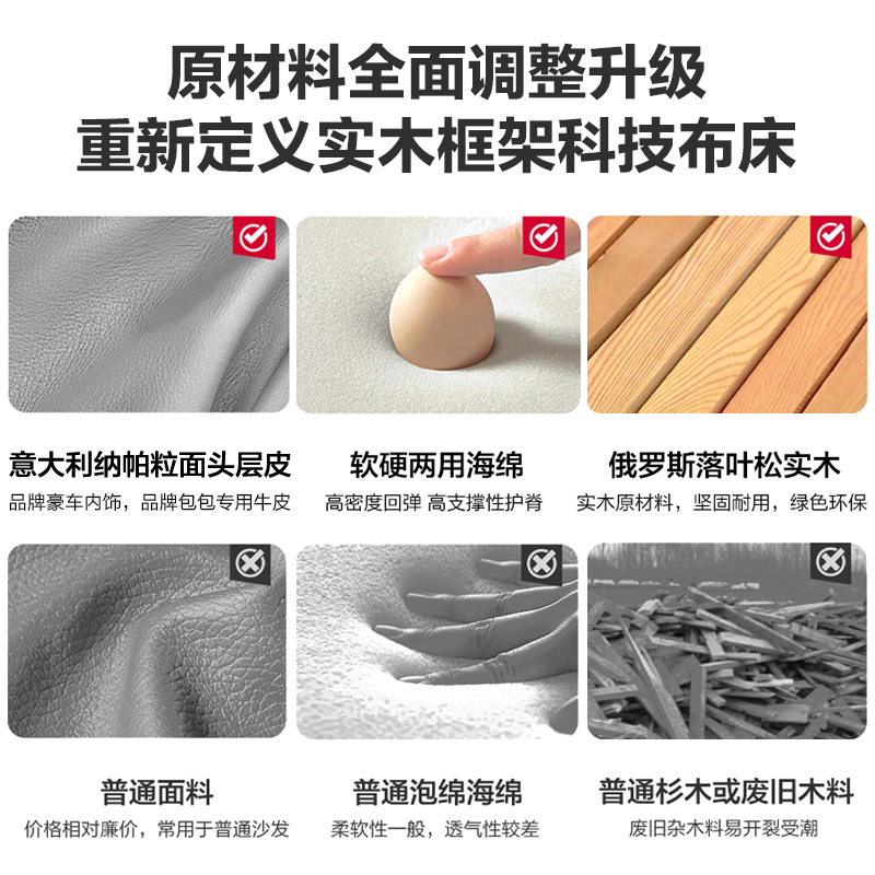 恒享家 床 轻奢婚床现代简约真皮床主卧大床家具双人床 MS1062