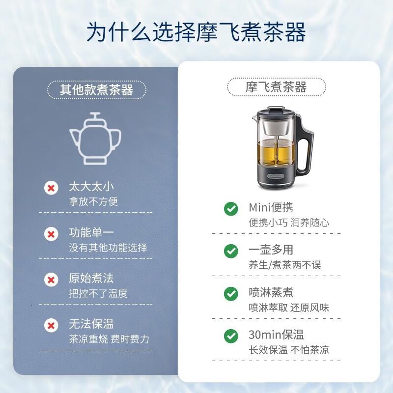 摩飞电器煮茶器便携式养生壶迷你煮黑茶花茶壶MR6082深空灰【分体式保温煮茶器】0.5L