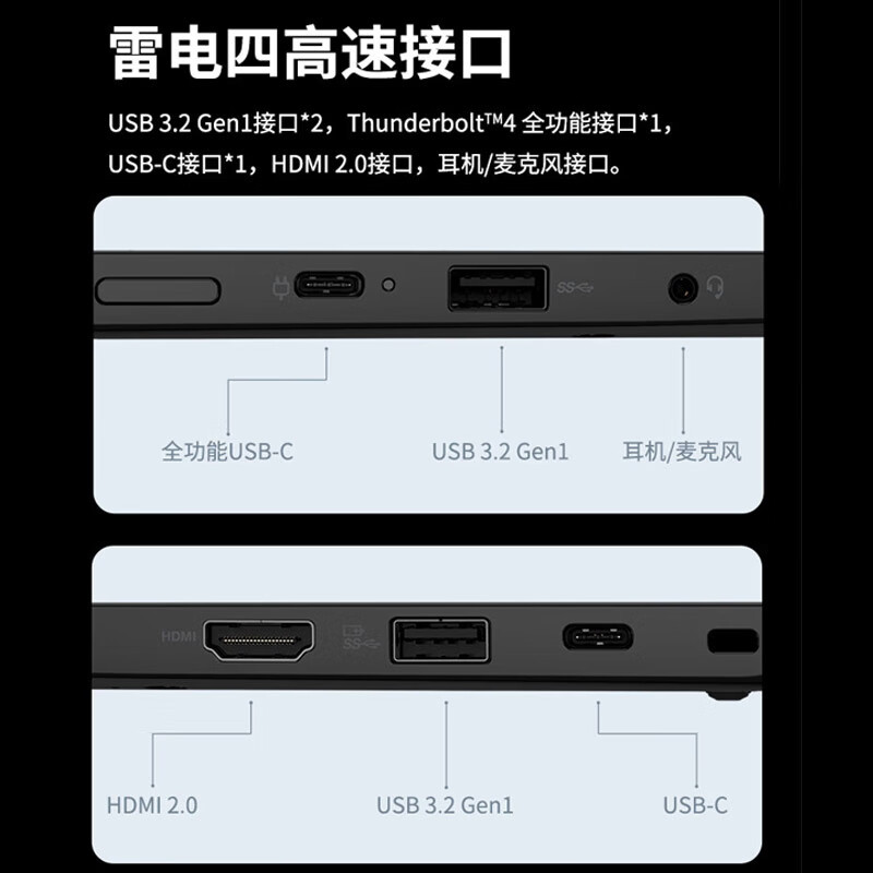 联想ThinkPad S2 Yoga 英特尔酷睿i5-1335U 13.3英寸轻薄翻转触控屏办公笔记本电脑(16G 1T 高清触控屏)