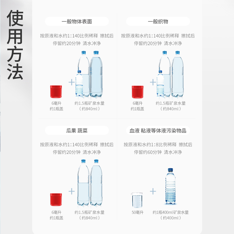 秝客(lefeke)消毒护理医用84消毒液500ml(加厚瓶体款)消毒水漂白杀菌液清洁漂白去污家用衣物地板消毒液含氯
