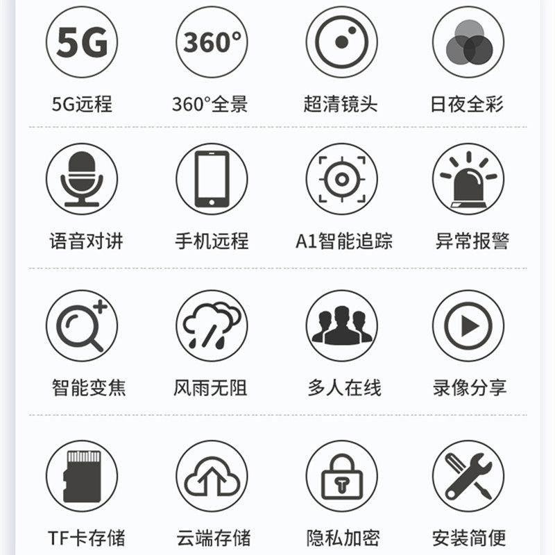 送7天循环录像卡 18倍光学变焦监控器800万高清无线WIFI摄像头家用远程夜视室外球机连手机 看500米 WIFI版高清大图