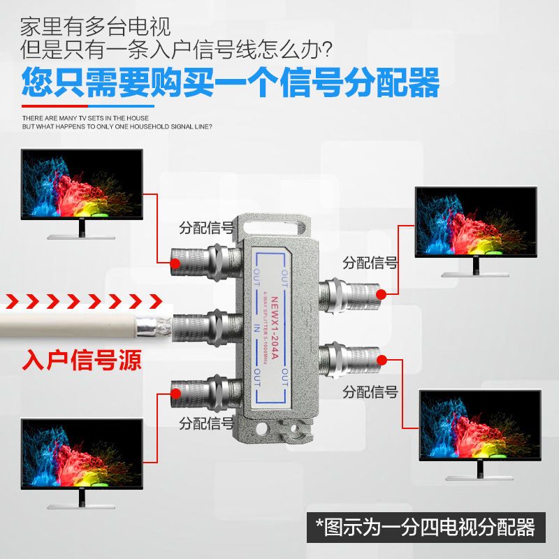 有线电视分配器一分二三四五六高清数字闭路分支器一进信号分线器|一分四分配器