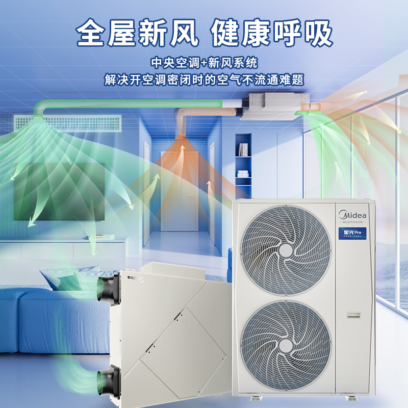 星光Pro大6匹160一拖五(带水泵)家用变频多联机风管机高温除菌