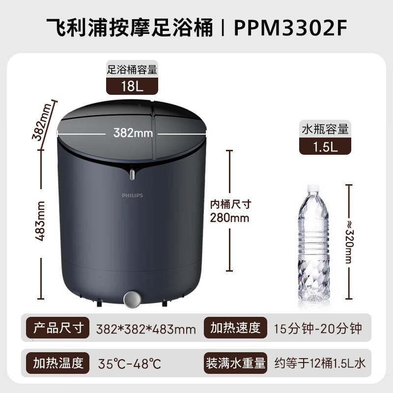 飞利浦(PHILIPS)泡脚桶 泡脚盆加热全自动按摩足浴盆智能恒温加热洗脚盆 3302F 生日礼物节日实用礼物送长辈礼品