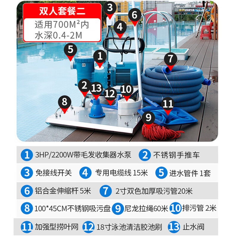 谋福 游泳池吸污机水下吸尘器 鱼池池底清洁器清洗机 吸污泵过滤设备【双人套餐二】