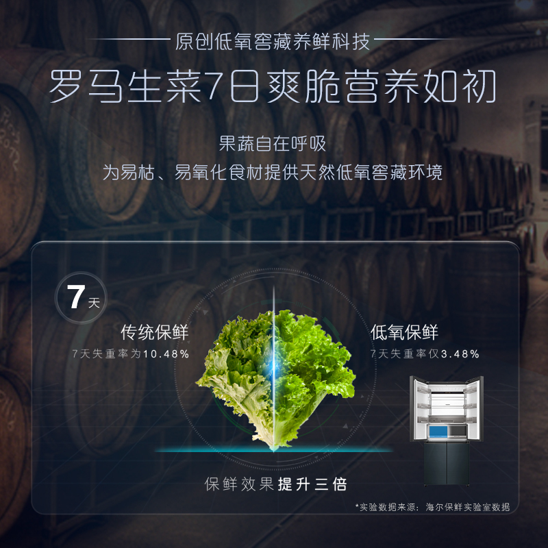 卡萨帝(Casarte)超薄零嵌551升十字对开门冰箱 零距离嵌入 低氧窖藏养鲜 BCD-551WLCTDM4C3U1