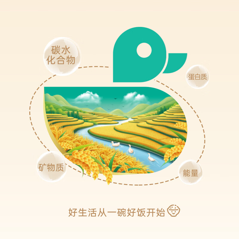 咪然 天然鸭稻米 5kg(单位:袋)真空包装 新老包装随机发货高清大图
