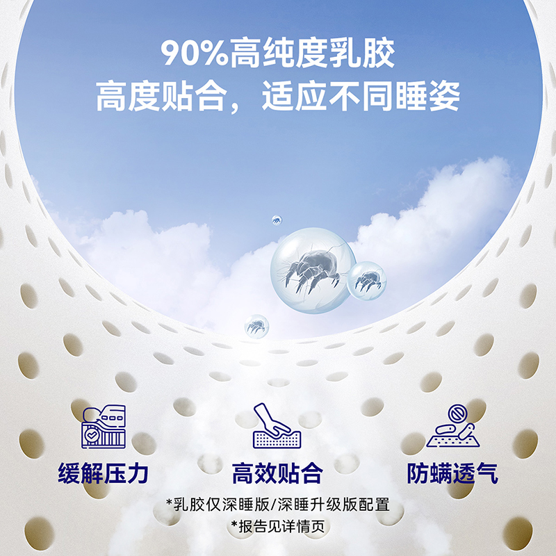 全友家居 天然进口乳胶双人床垫卧室独立弹簧床垫子高清大图