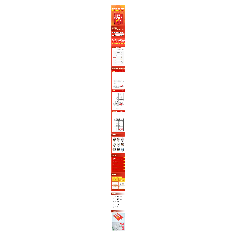 正版新书]时间管理很简单秋叶团队9787115591166高清大图