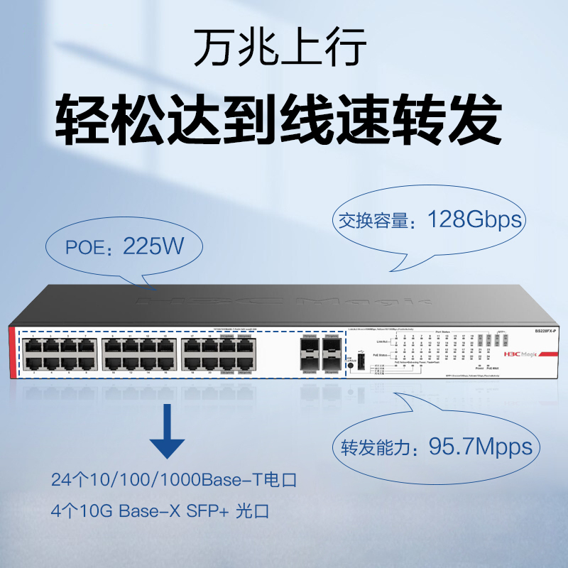新华三(H3C)BS228FX-P 24口千兆非网管交换机万兆上行云网POE交换机POE:225W